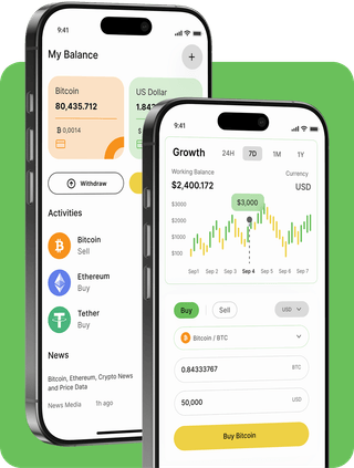 Profition AI trading platform with live market data