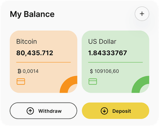 Profition AI automated trading solution — dashboard overview